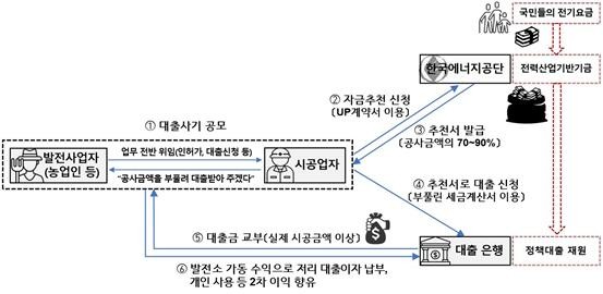 1753186763983.jpg