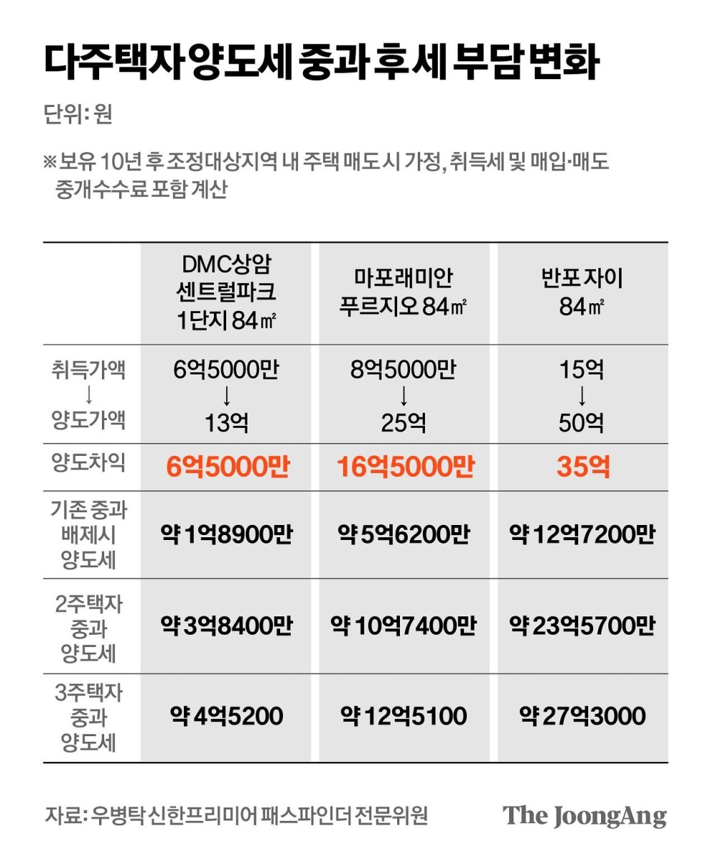 btca3bd0753c3f102780b1052dd4ff301a.jpg