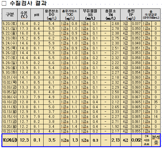 bt0fb515869d4f0fa7aecd7a15cc70f410.png