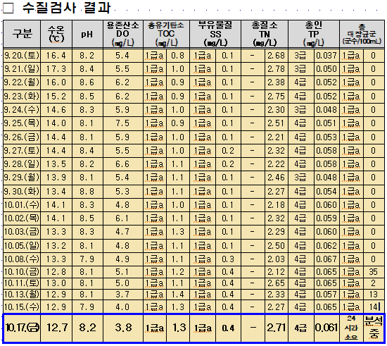 btdbbcf19df31cfe239f078db5167dee14.png